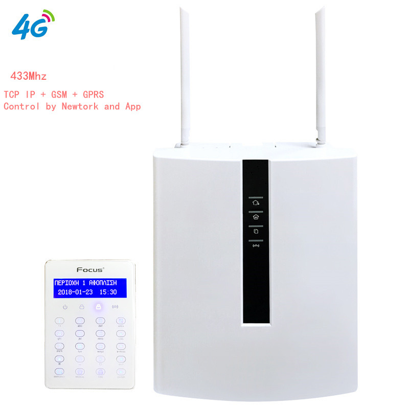 Home Zone Security App - Meian FC-7668Pro 4G GSM Wired Security