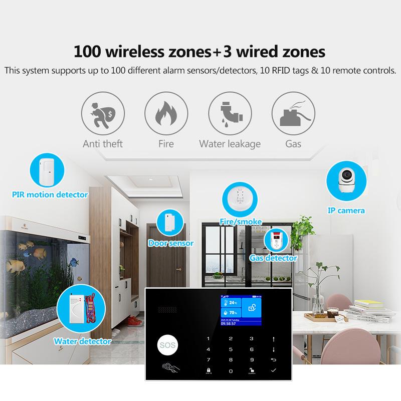 Home Zone Security App - KERUI 4G/WiFi Home Alarm System with