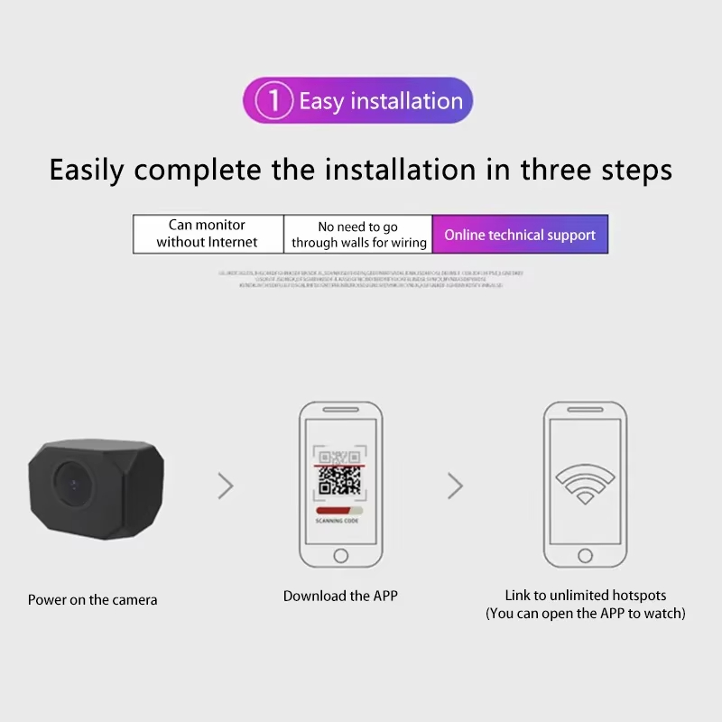 4K HD WiFi Security Camera for - огляд і ціна Home Security App