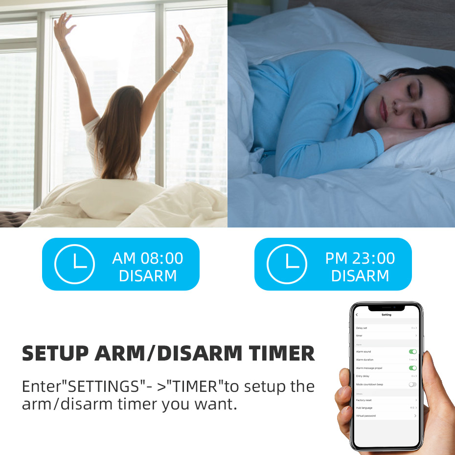 KERUI Tuya Smart WIFI Wireless - огляд і ціна Home Zone Security App