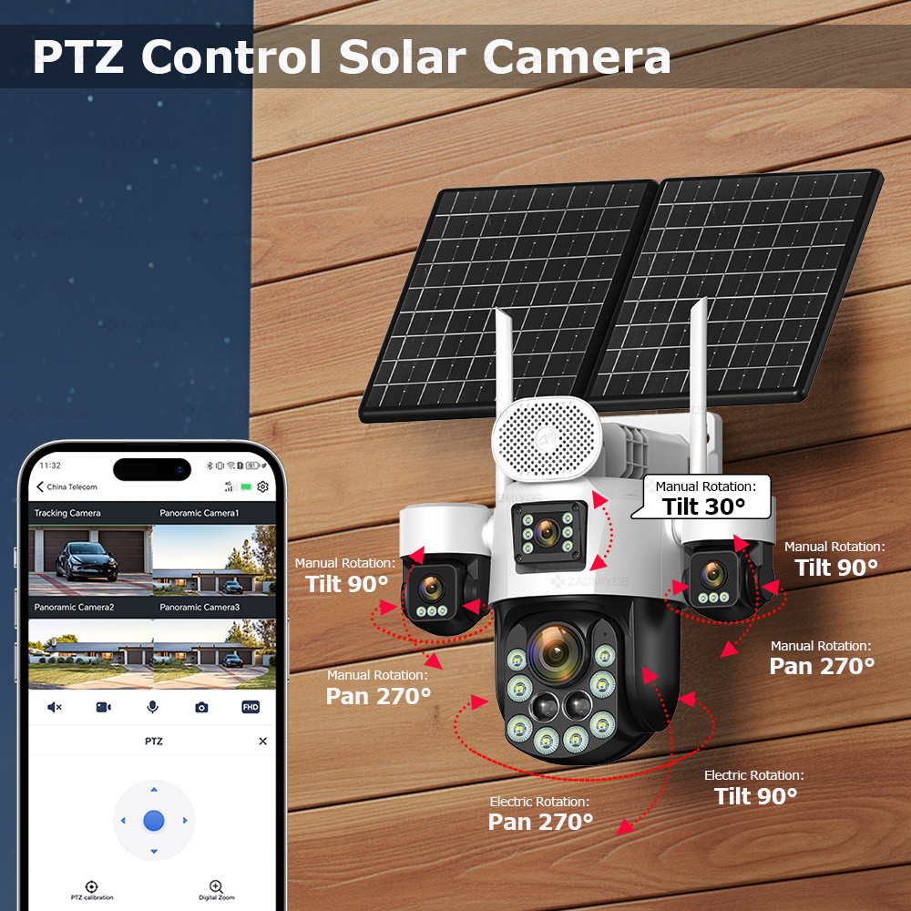 4 Lens Outdoor 360° Surveillan - огляд і ціна Home Security Packages