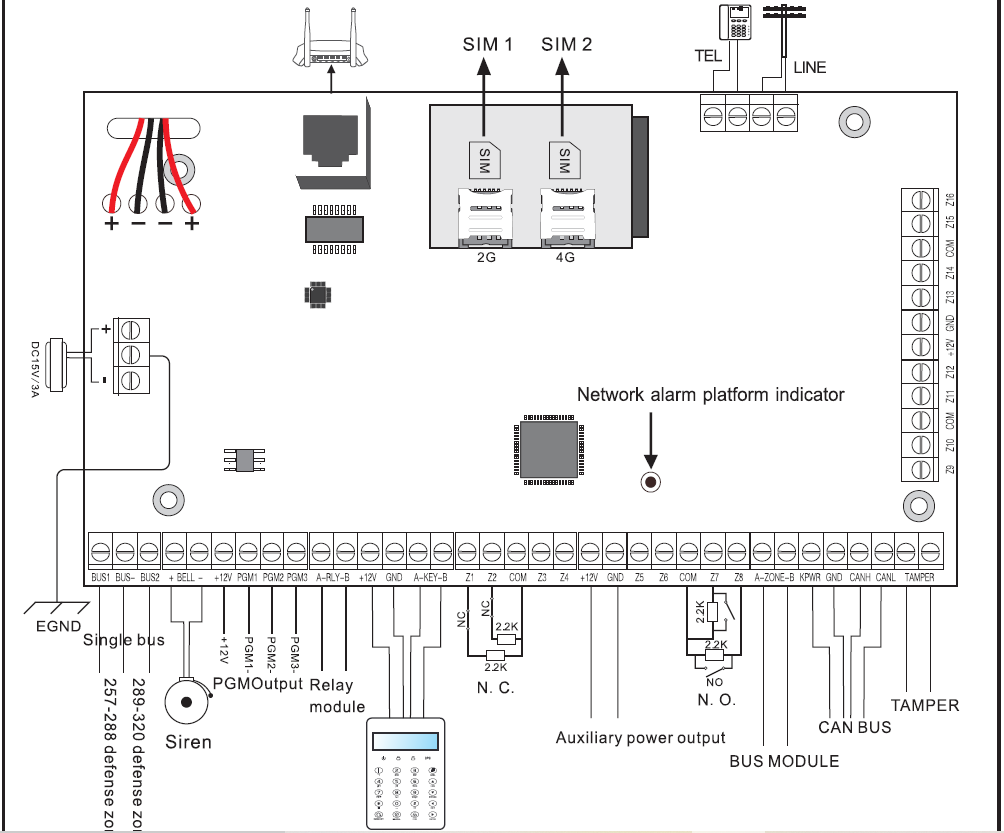 Meian FC-7668Pro 4G GSM Wired  - огляд і ціна Home Zone Security App