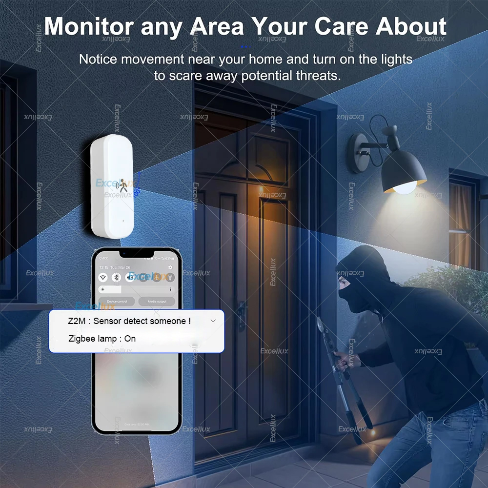 Smart ZigBee Motion Sensor Rad - огляд і ціна Home Security App