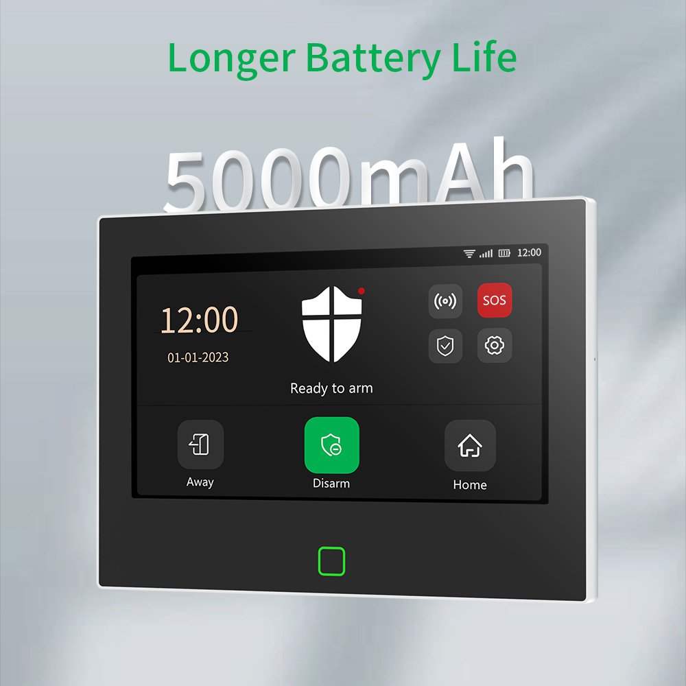 Staniot 7 inch Wireless WiFi 4 - огляд і ціна Home Zone Security App