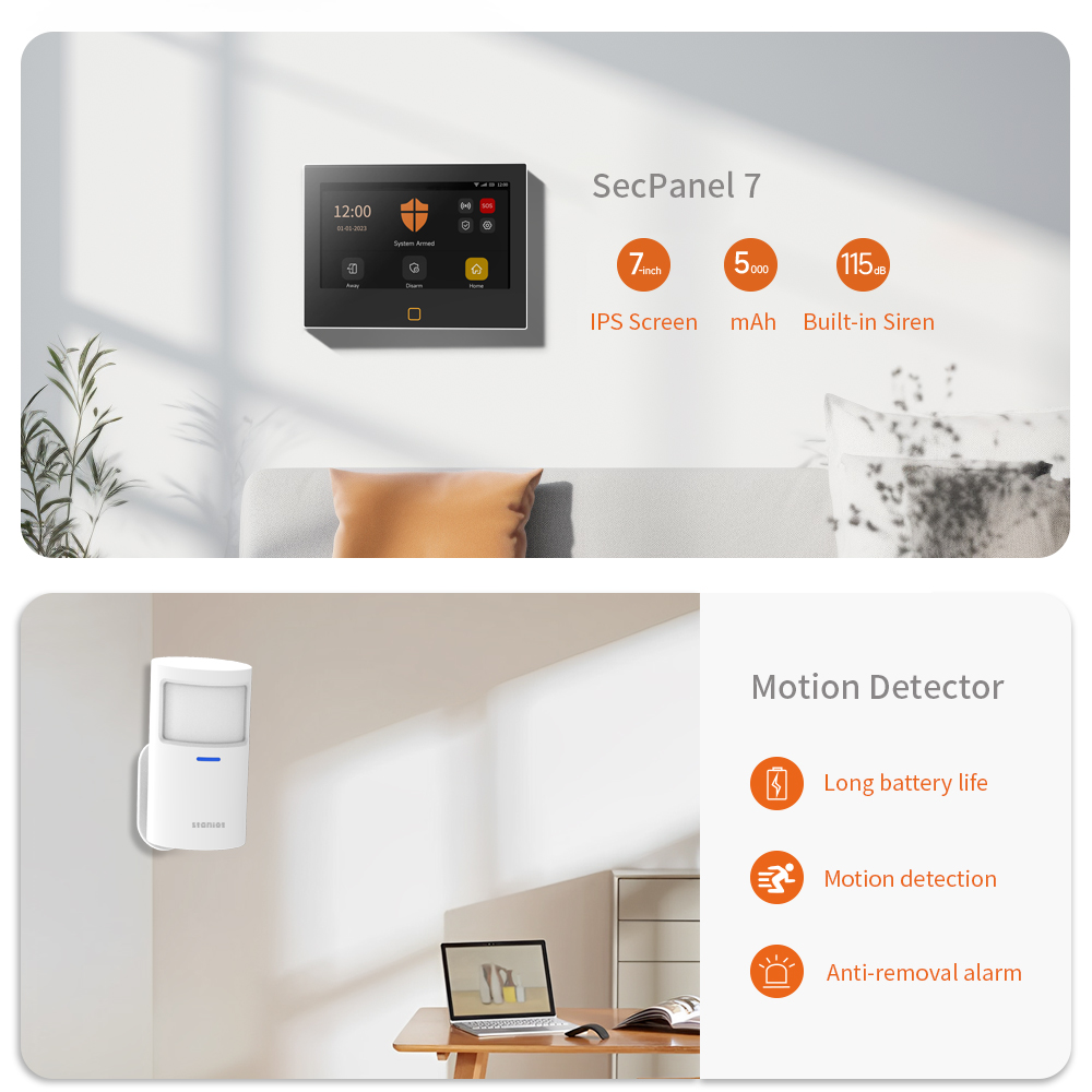 Staniot 7 inch Wireless WiFi 4 - огляд і ціна Home Zone Security App
