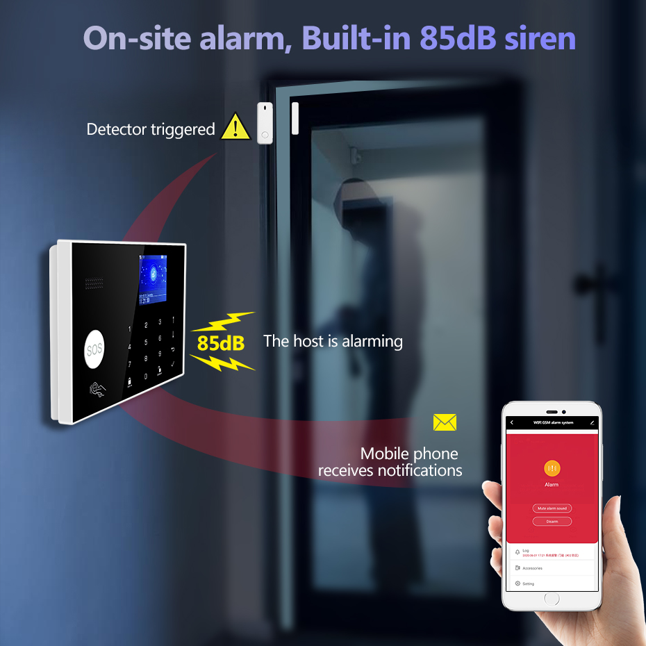KERUI 433mhz 4G/WIFI Home Alar - огляд і ціна Home Zone Security App