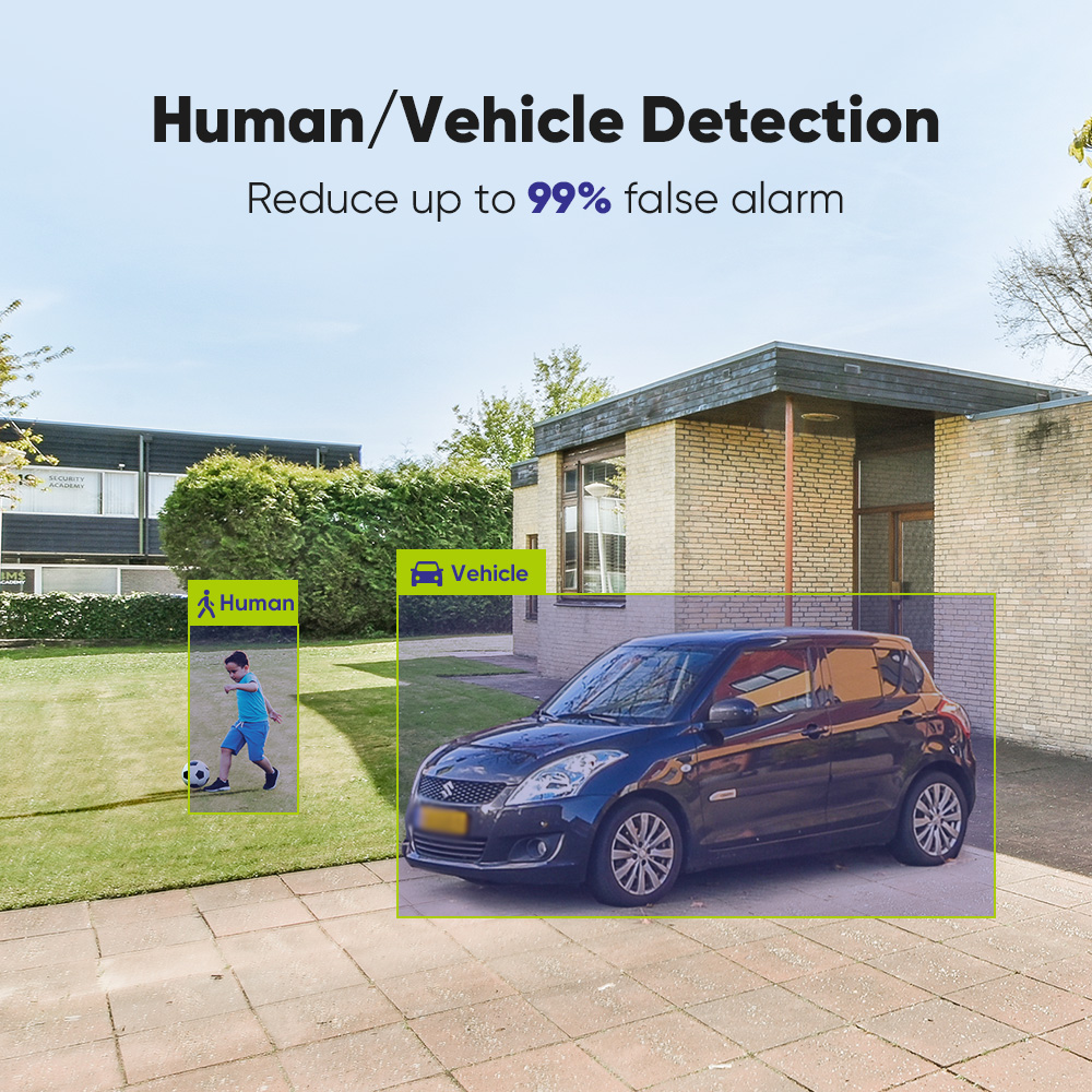 SANNCE 1080P Security Camera S - огляд і ціна Home Security La