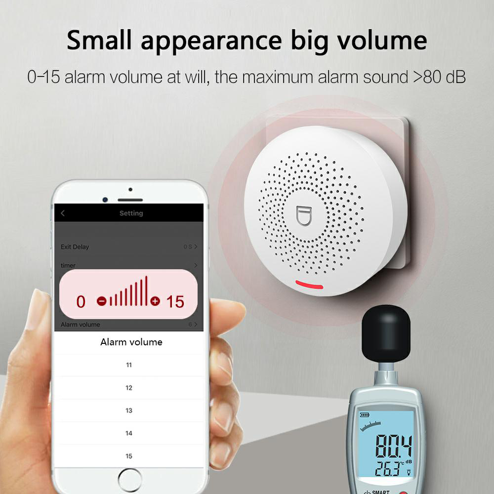 WIFI Security Alarm System Sir - огляд і ціна Home Zone Security App