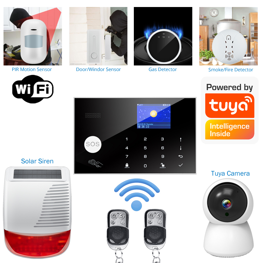 Smart Life Alarm System for Ho - огляд і ціна Home Zone Security App