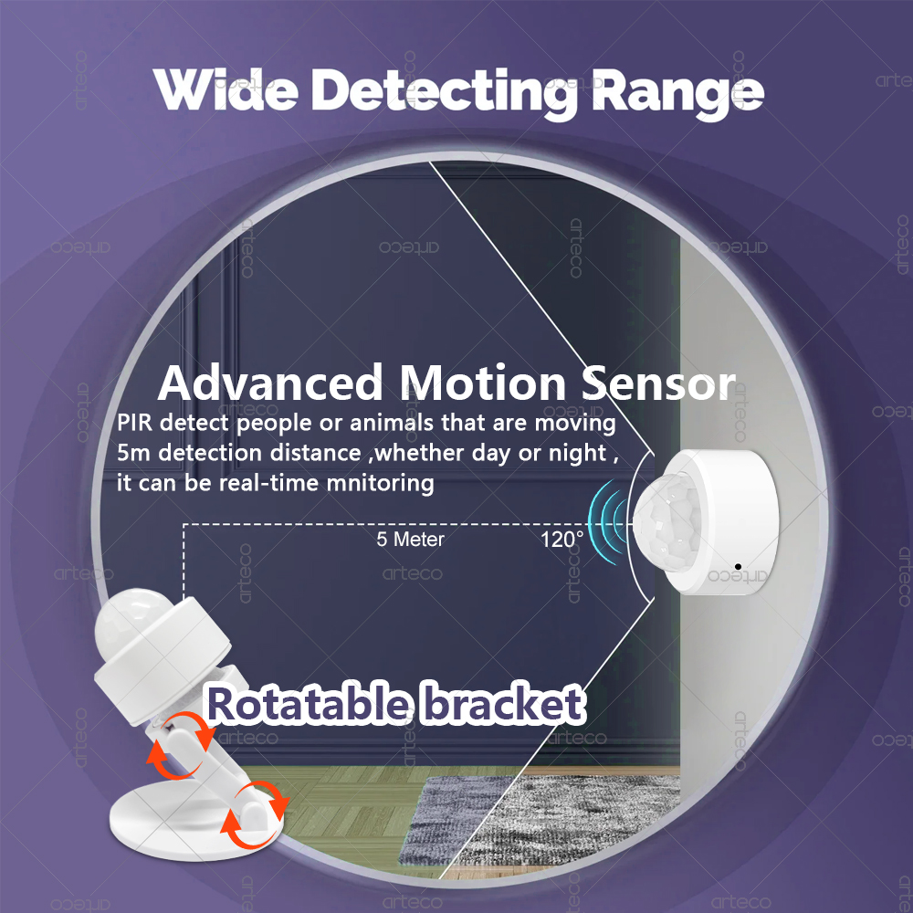 Zigbee 3.0 Mini PIR Motion Sen - огляд і ціна Home Security App