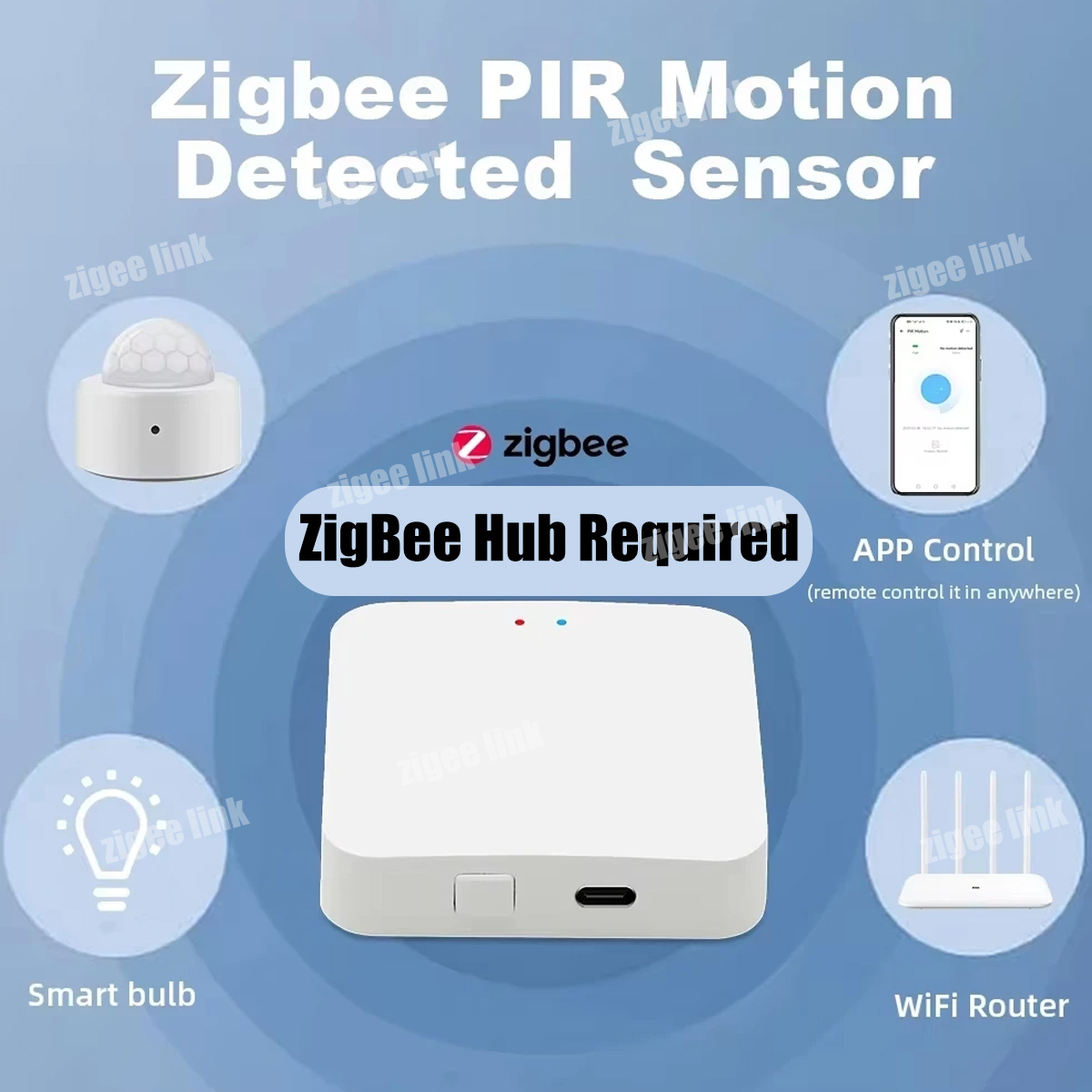 Zigbee3.0 Mini PIR Human Motio - огляд і ціна Home Security App