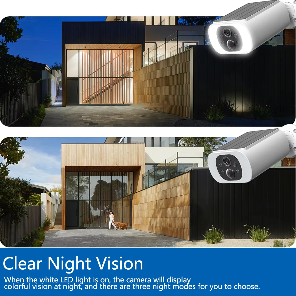 Tuya 5MP Solar Security Camera - огляд і ціна Home Security La