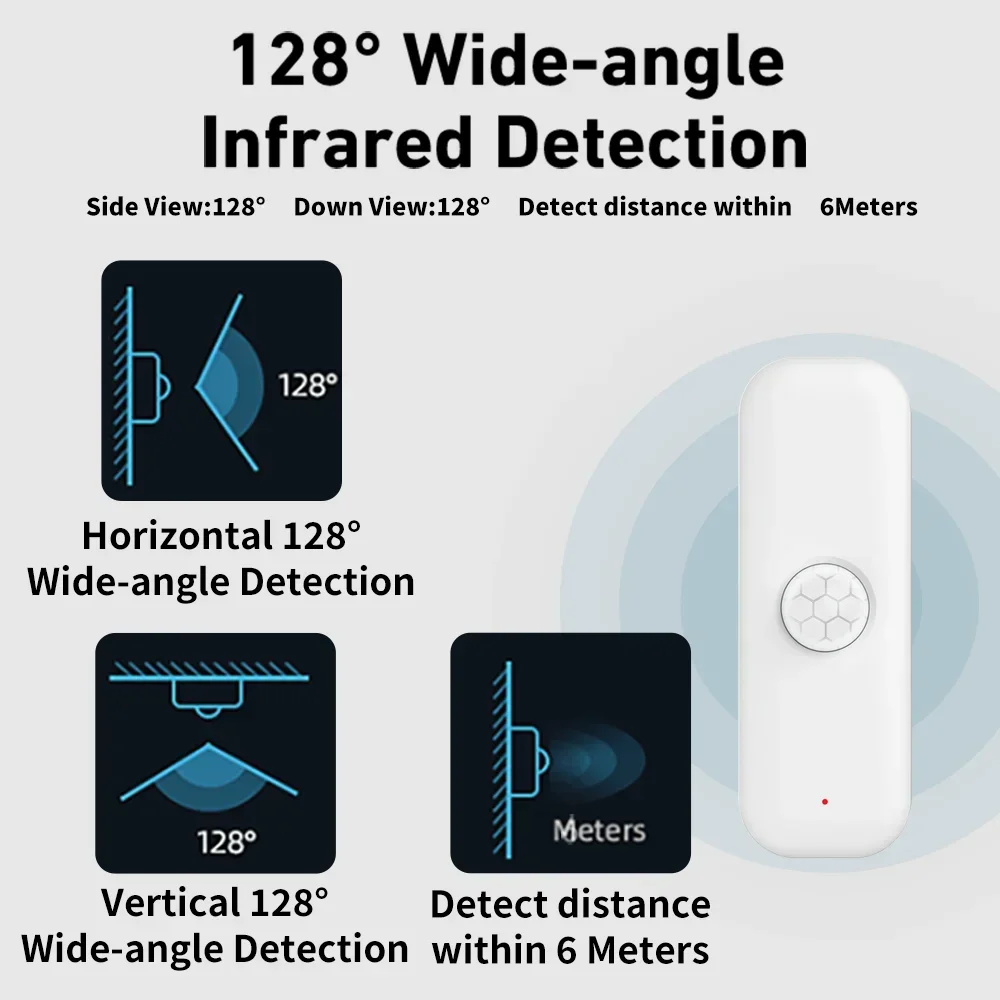 Tuya WiFI Motion Sensor PIR Sm - огляд і ціна Home Security App