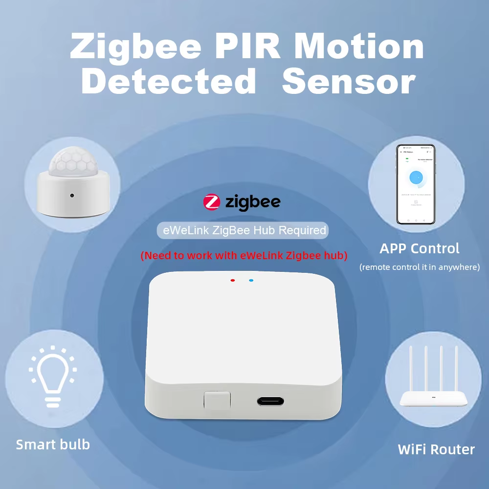 New eWeLink Zigbee Infrared Mo - огляд і ціна Home Security App