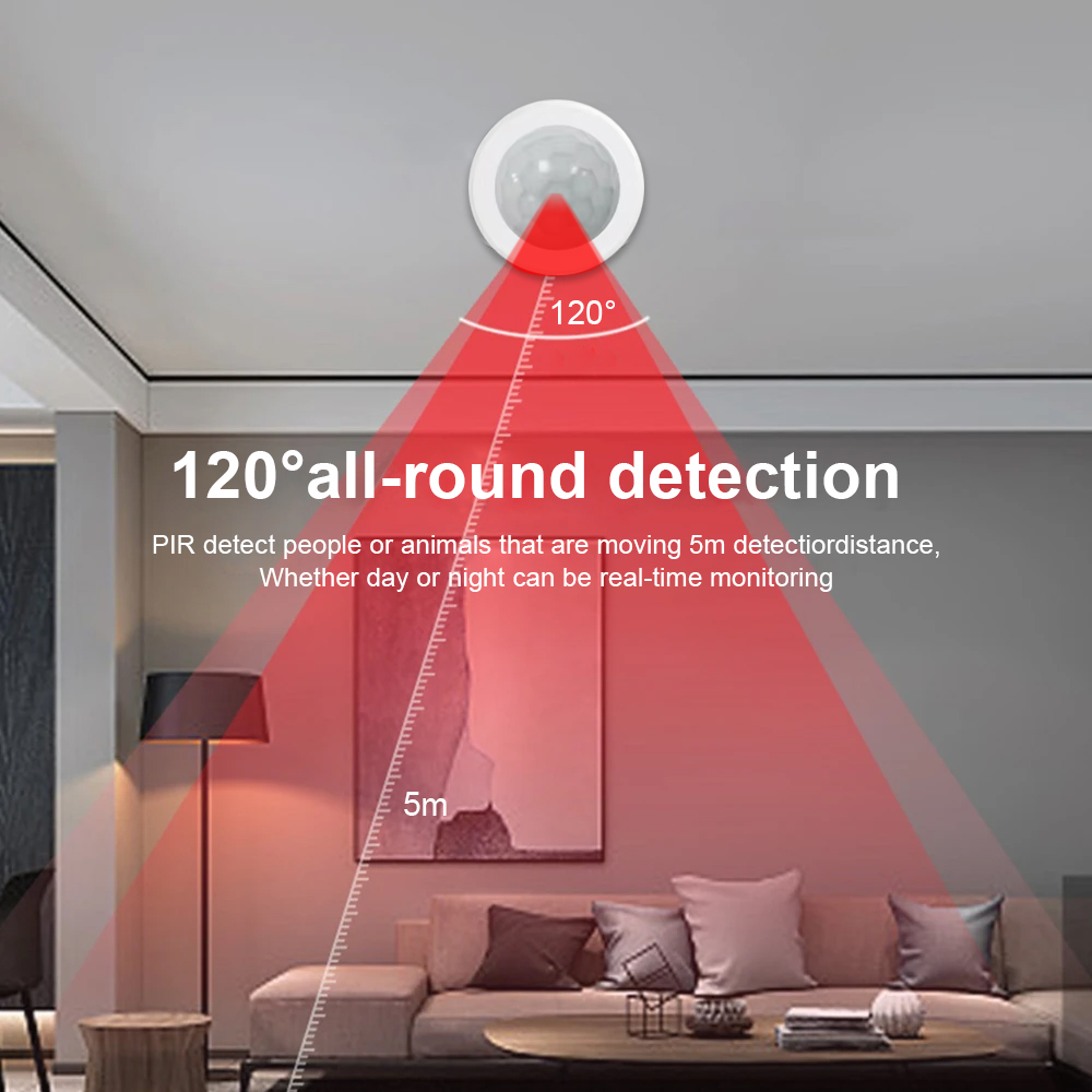 New eWeLink Zigbee Infrared Mo - огляд і ціна Home Security App